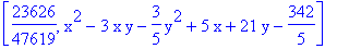 [23626/47619, x^2-3*x*y-3/5*y^2+5*x+21*y-342/5]